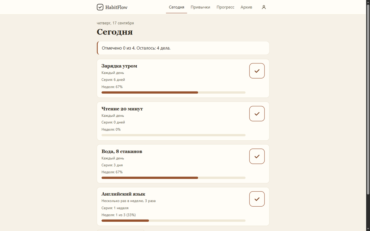 HabitFlow, экран Сегодня