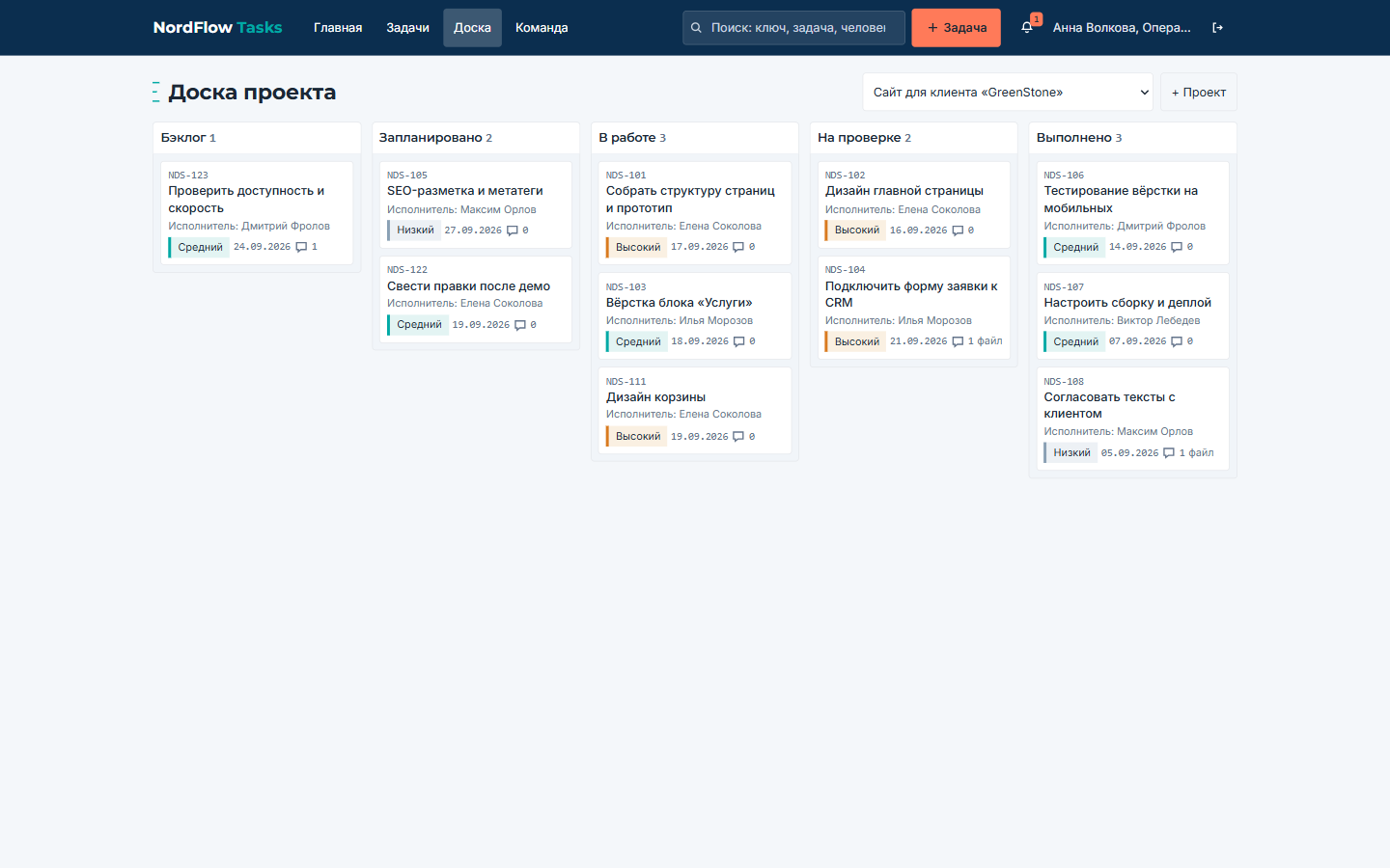 NordFlow Tasks, канбан